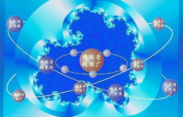 瑶海新媒体运营企业需要掌握的网络推广技巧有哪些